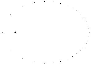 [Graphics:Kepler/Kepler_gr_5.gif]