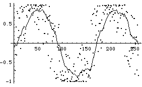[Graphics:Progra2/Progra2_gr_3.gif]