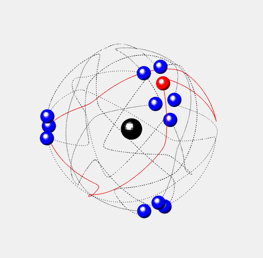 After turning point, central charge 12