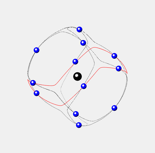 After turning point, central charge 22