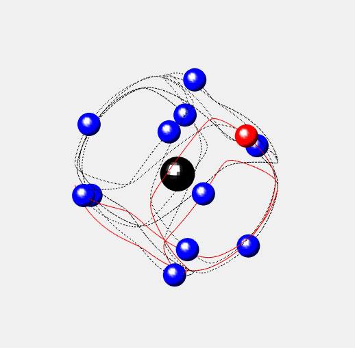 After turning point, central charge 12